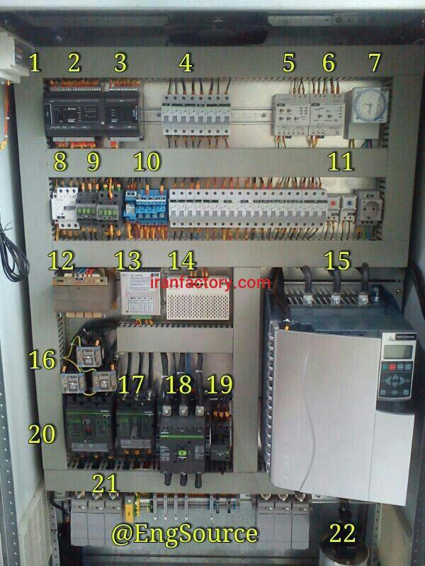 فروش تجهیزات تابلو برق در ایران0