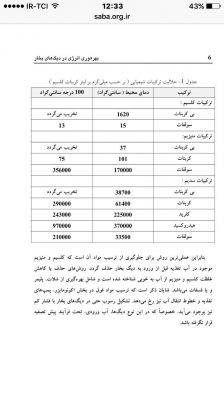 فروش و تولید دیگ بخار و بویلر2