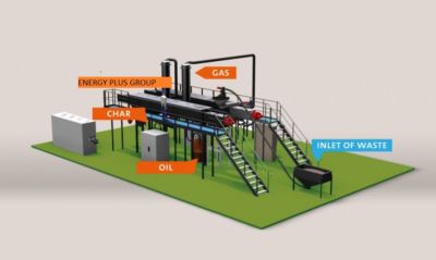 Buy and sell rubber recycling line0