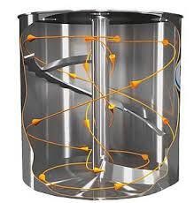 خرید میکسر2