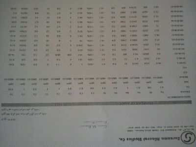 فروش معدن مس با شرايط عالي واقع در ماكو1