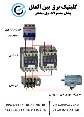 فیوز قطع سریع  فروش فیوز فروش فیوز خاص فیوز های ولتاژ کف خوا10