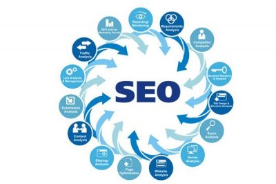 افزایش رتبه سایت در گوگل1