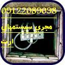 اجرا چاه ارت و سیستم ارتینگ سورنا صنعت بیستون4