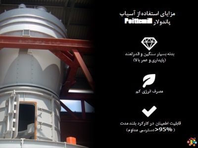 آسیاب ریموند1