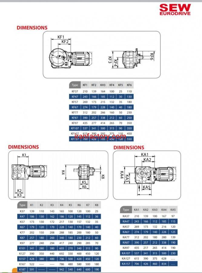 خرید گیربکس صنعتی کرانویل SEW0