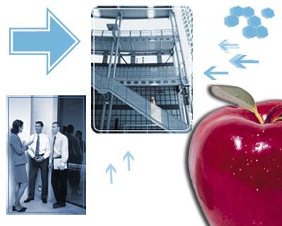 قابل توجه كليه شركتهاي پخش مواد غذائي-مشاور صنعتي و تجاري1