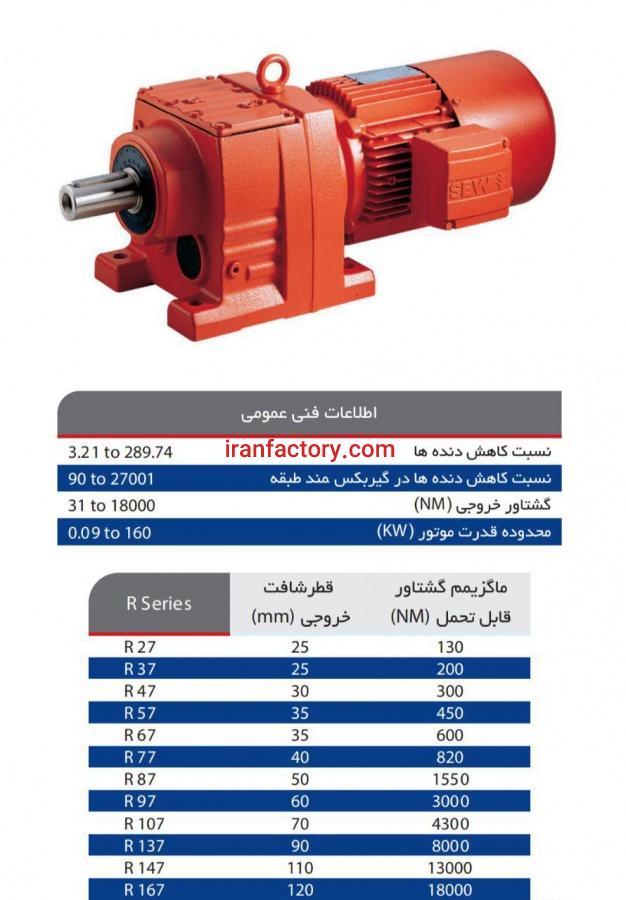 خرید و فروش گیربکس هلیکال اس ای دبلیو0