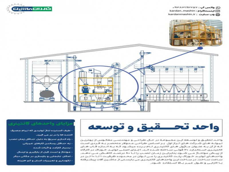 شرکت پیشرو صنعت خوراک کاردان با نام تجاری کاردان ماشین0