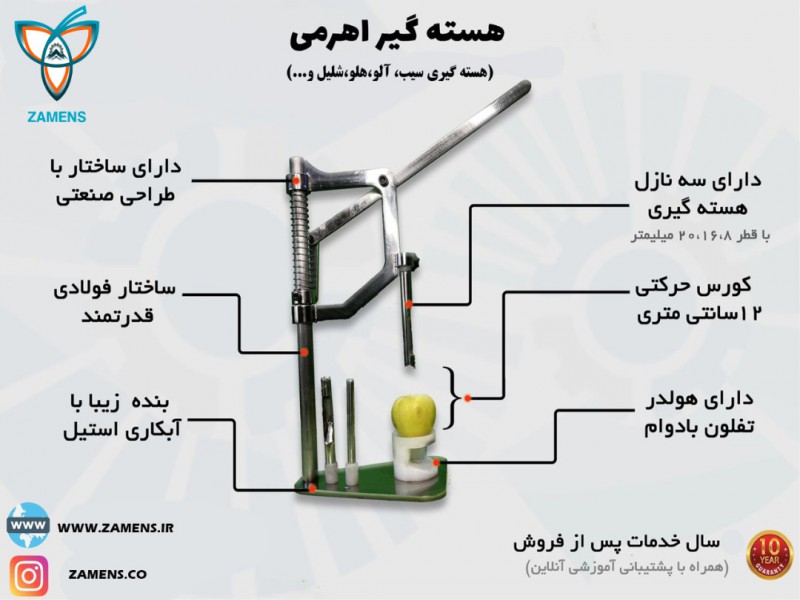 هسته  گیر اهرمی زامنس0