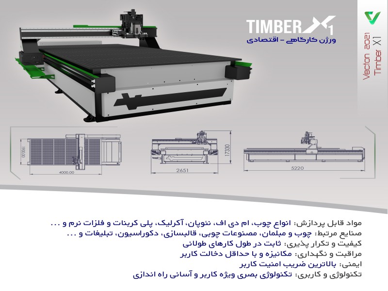 قیمت فروش دستگاه سی ان سی چوب2