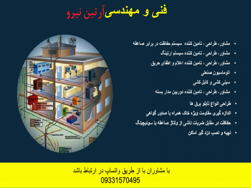 مجری صاعقه گیر1