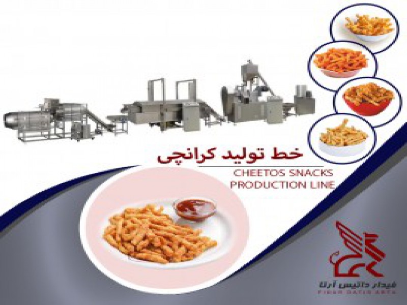 خط تولید کرانچی0