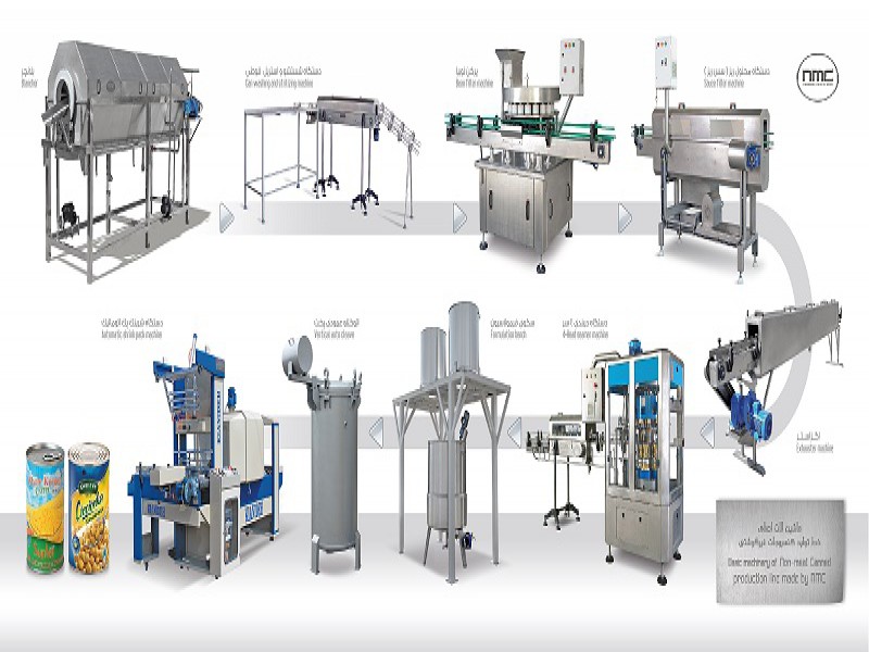 سازنده ماشین آلات خط تولید و بسته بندی کمپوت میوه جات0