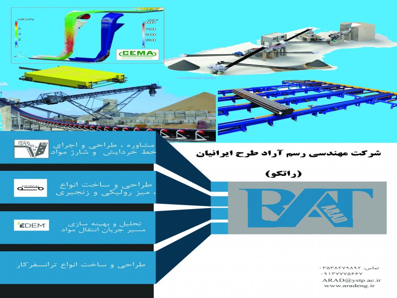 سیستم های انتقال مواد0