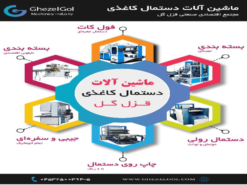 دستگاه تولید دستمال جعبه ای0