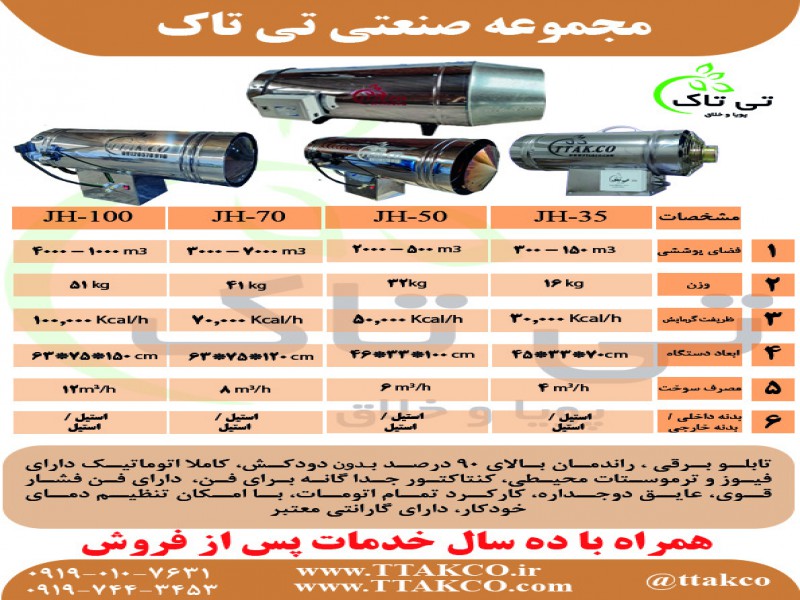 هیتر ، معرفی انواع هیتر 091974434531