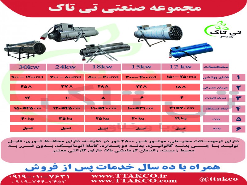 هیتر ، معرفی انواع هیتر 091974434532