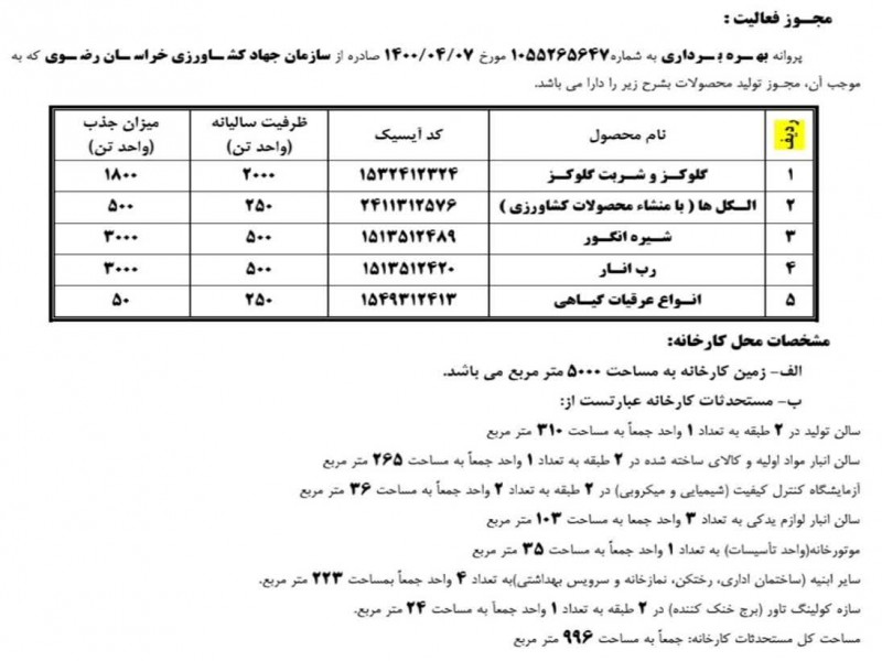 فروش کارخانه تولید الکل و ...6