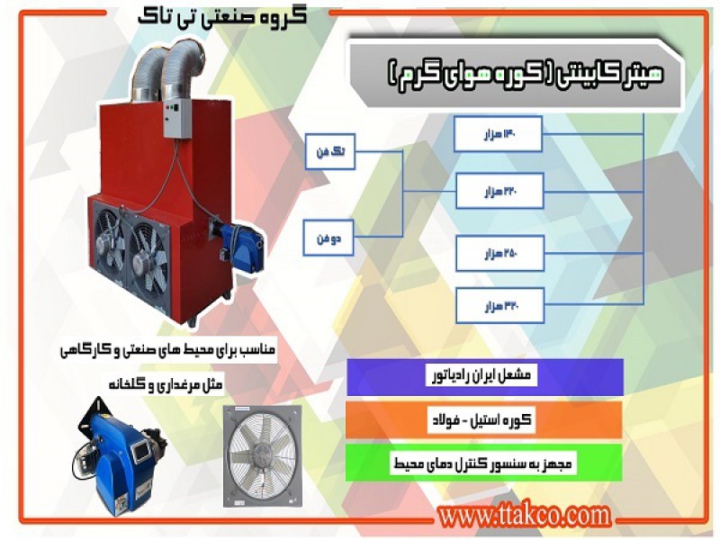 خرید و قیمت هیتر کابینتی ، کوره هوای گرم0