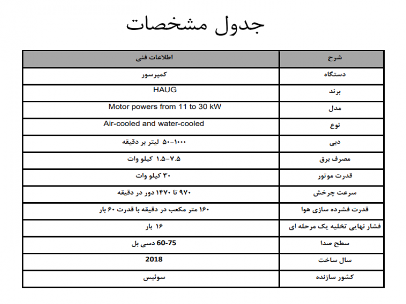 کمپرسور HAUG.Orion1
