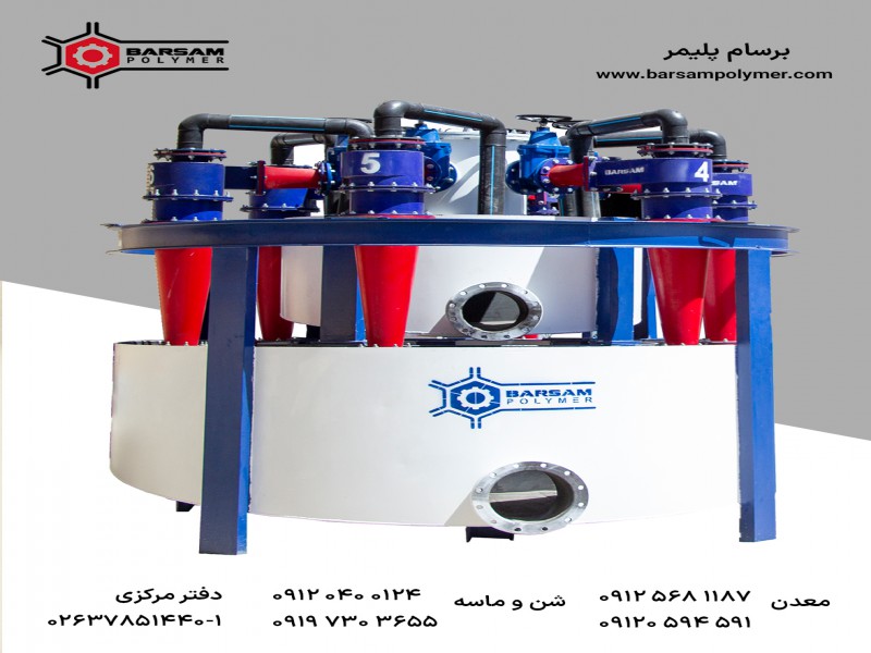 کلاستر هیدروسیکلون0