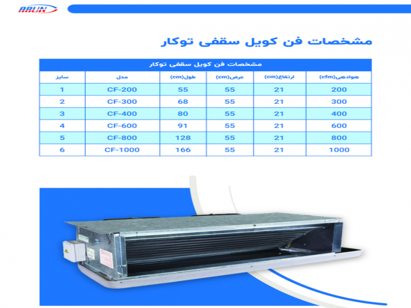 تولید و فروش چیلر, فن کویل, هواساز, ایرواشر و زنت آپارتمانی4