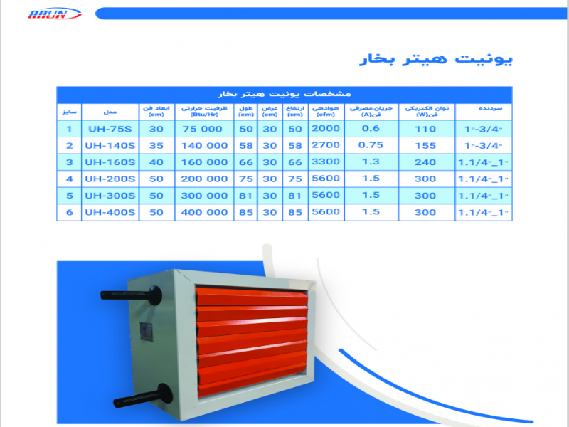 تولید و فروش چیلر, فن کویل, هواساز, ایرواشر و زنت آپارتمانی5