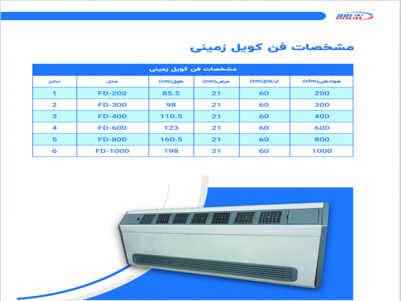 تولید و فروش چیلر, فن کویل, هواساز, ایرواشر و زنت آپارتمانی3