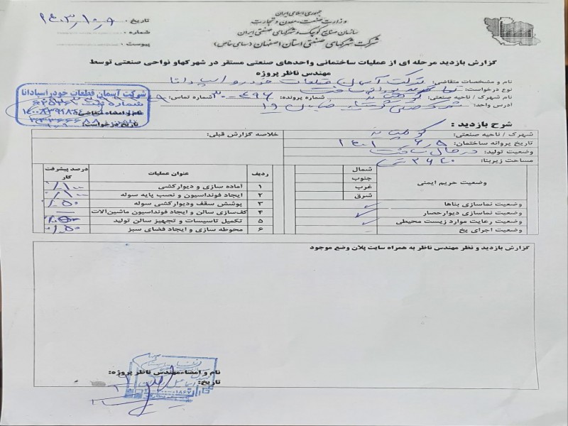 فروش کا خانه در حال ساخت ۵۴۳۰ متر زون غیر فلزی کوهپایه2