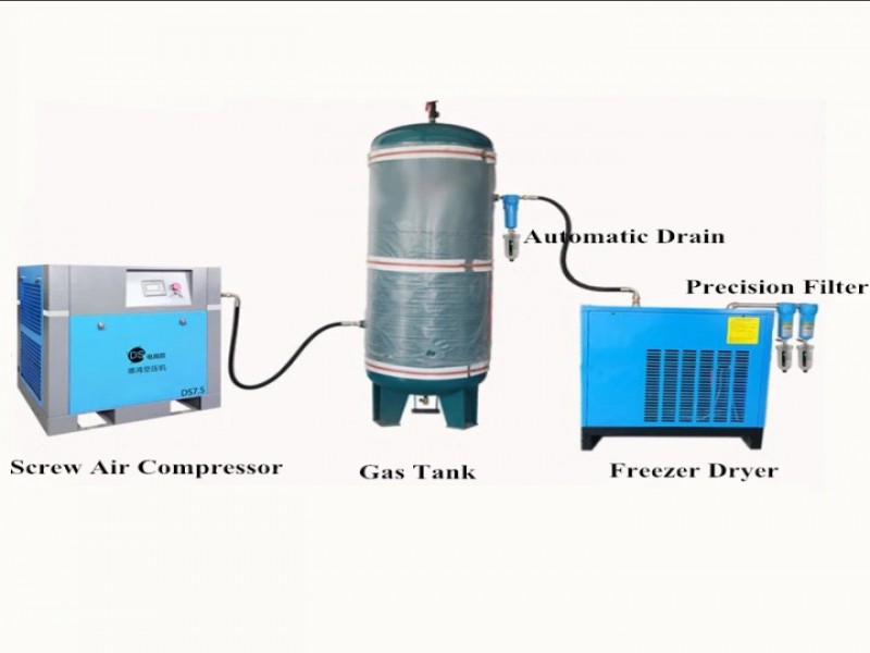 فروش و تعمیر کمپرسور اسکرو،تامین فیلتر و روغن وقطعات کمپرسور0
