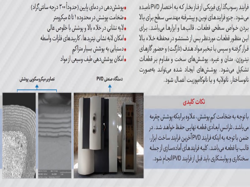پوشش دهی نانوساختار سخت انواع قطعات فلزی و پلیمری به روش PVD1
