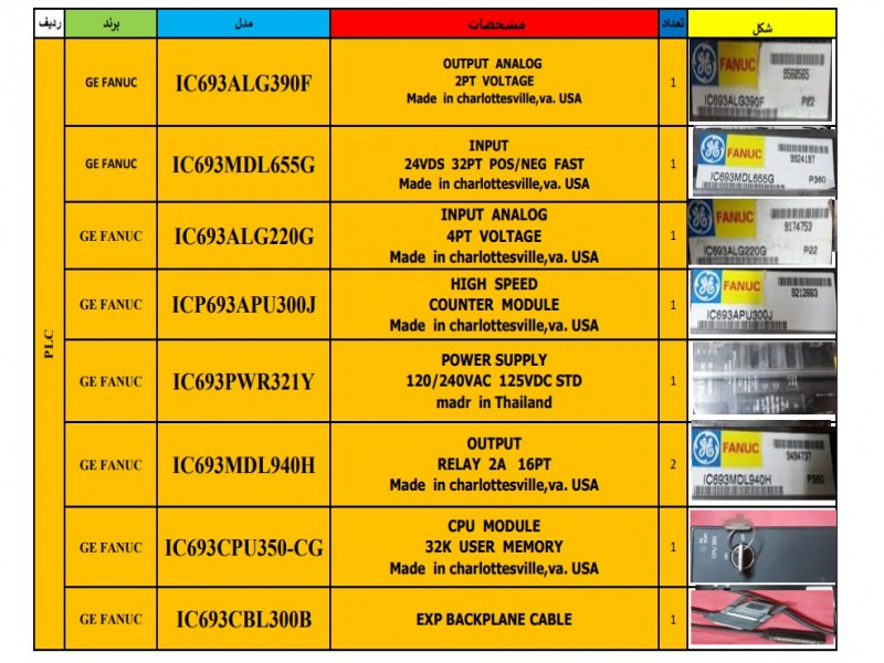 کارت پی ال سی و شیر پنوماتیک و هیدرولیک ،انکودر ،تله بخار ،خطکش اهرمی ،سنسور چشمی  همه اصل آمریکایی و ایتالیایی 0