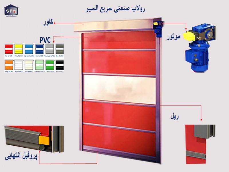 درب صنعتی سریع السیر رولاپ برند SPM12