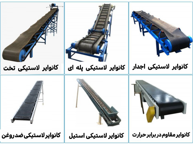 ساخت تخصصی انواع کانوایر برای تمام صنایع1