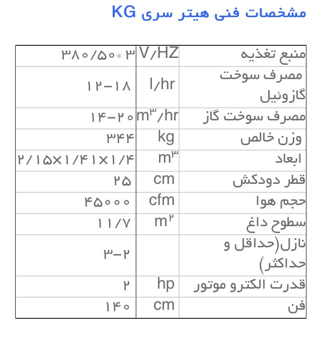 جت فن صنعتی1