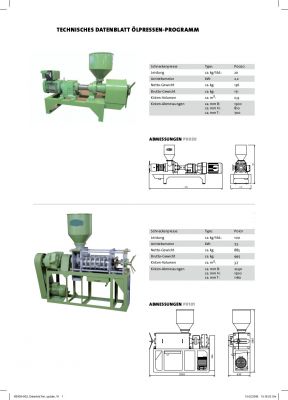 فروش ﺧﻂ ﺗﻮﻟﯿﺪ ﺭﻭﻏﻦ ﻏﺬﺍﯾﯽ.فروش خط تولید ﮐﻨﺠﺪ،ﺁﻓﺘﺎﺏ ﮔﺮﺩﺍﻥ، ﮔﺮﺩﻭ، ﺯﯾﺘﻮﻥ.بادام.ﺫﺭﺕ 0