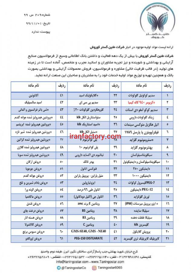 کربومر 940 ترک ، روغن آرگان - پروتئین ابریشم1