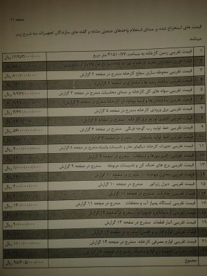 فروش کارخانه رب گوجه و کنسرو جات در هرمزگان -فروش کارخانه غذایی در هرمزگان9