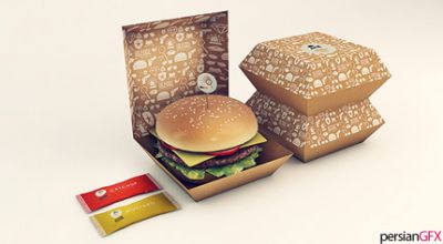 مشاور و مجری صنایع غذایی دراستان کرمان 10