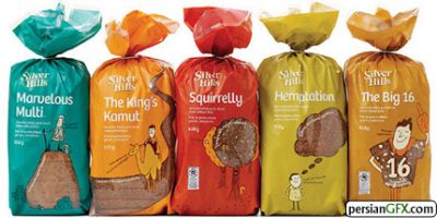 مشاور و مجری صنایع غذایی دراستان کرمان 1