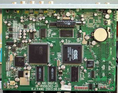 واردات و فروش انواع کامپیوتر خودرو -انواع سیم کشیecu1