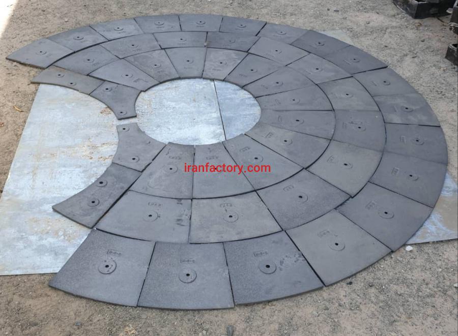 فروش قطعات یدکی بچینگ پلانت4