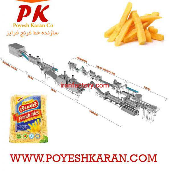 فروش خط تولید و بسته بندی سیب زمینی نیمه آماده (فرنچ فرایز)0