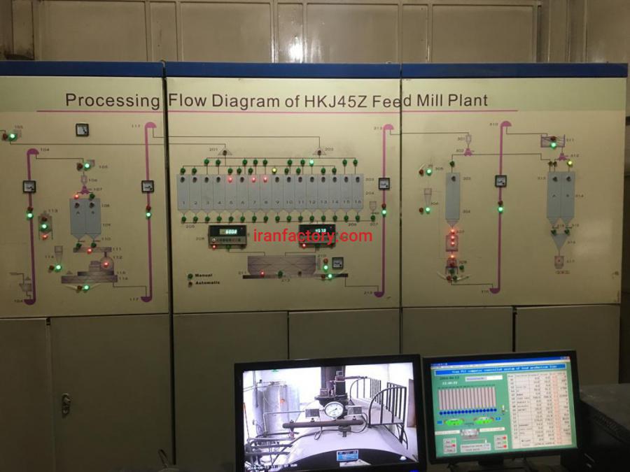 فروش کارخانه خوراک دام و طیور و ابزیان گرگان2