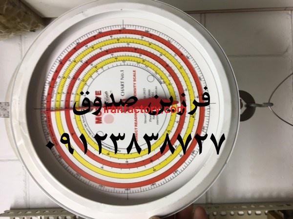 دستگاه دانسیته سنج دوغاب مارسی اسکیل1