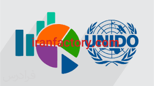 تهیه طرح توجیهی با کامفار0