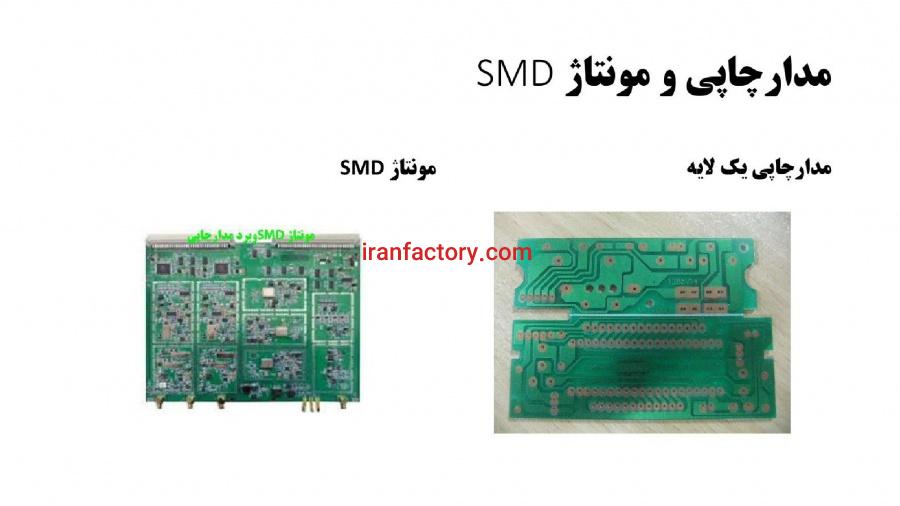 نیاز به سرمایه0