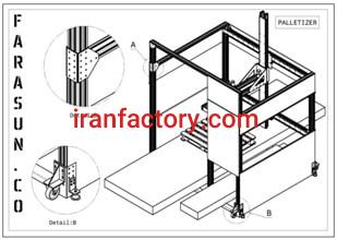 فروش ماشین آلات پالتایزر1