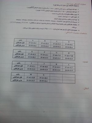 فروش معدن مس در سبزوار واقع در ششتمد با شرایط مناسب5